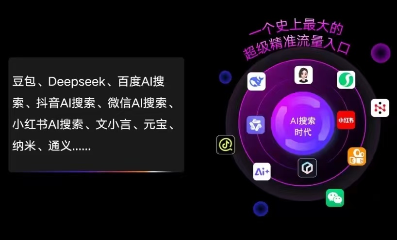 磐安县AI智能推广新玩法，抢占搜索时代免费精准客源
