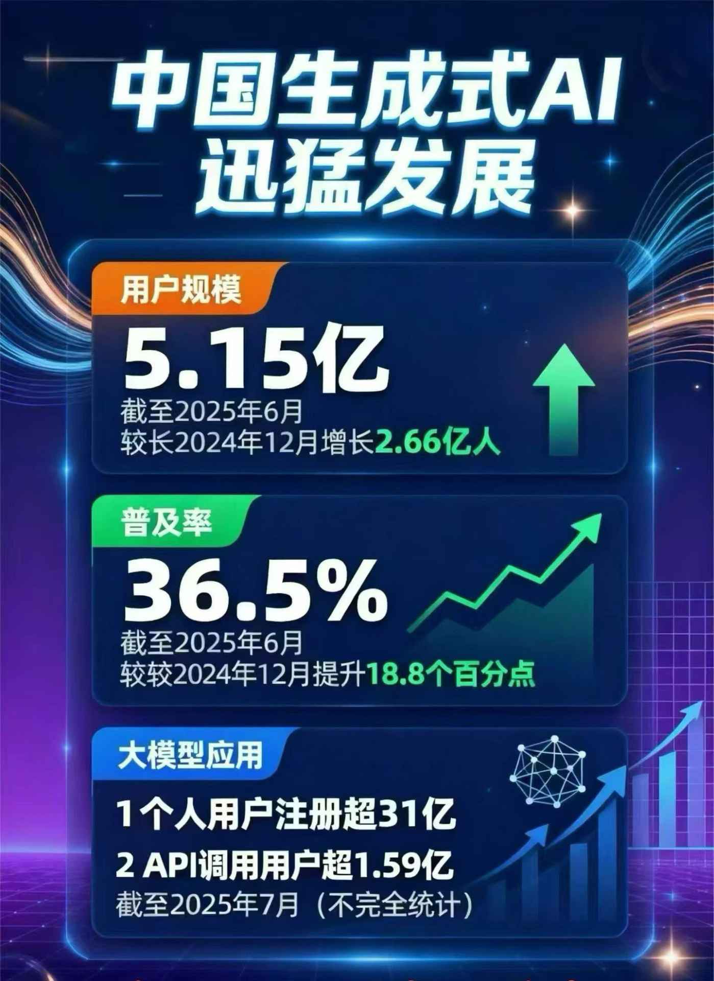 磐安县豆包GEO优化是什么？内容创作核心逻辑解析
