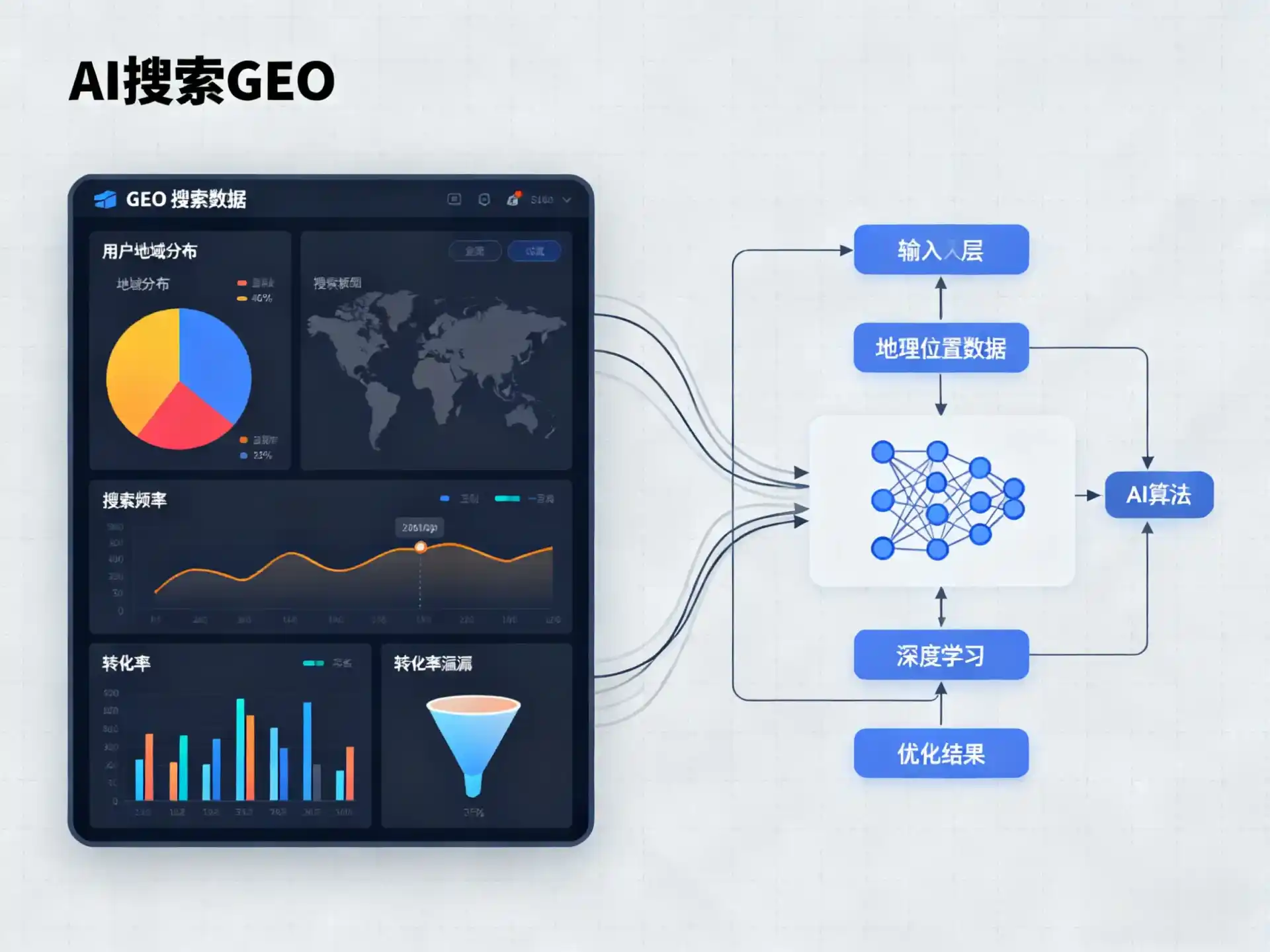 磐安县GEO优化服务商该如何筛选？生成式引擎优化行业实践观察