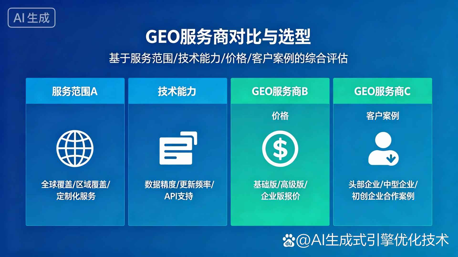 磐安县GEO优化服务商该如何选择？聊聊生成式引擎优化行业现状